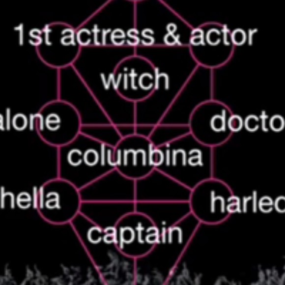 Meet your Posher, Cora - Picture 1 of 1